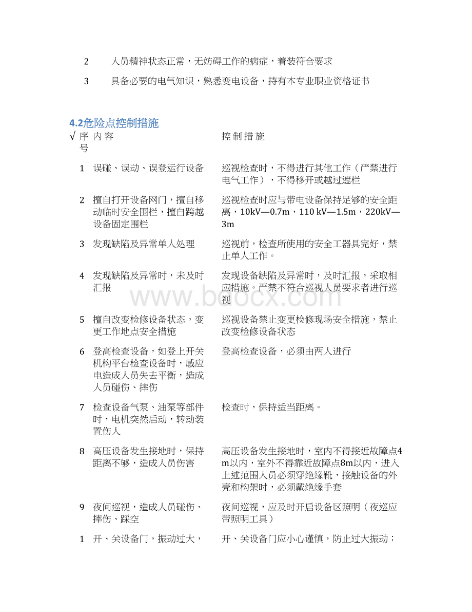 变电站巡视标准化作业指导书.docx_第2页