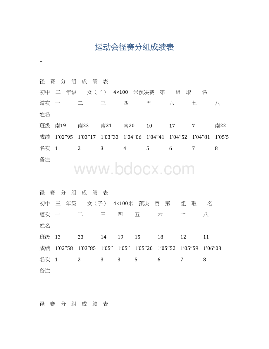 运动会径赛分组成绩表Word文档下载推荐.docx