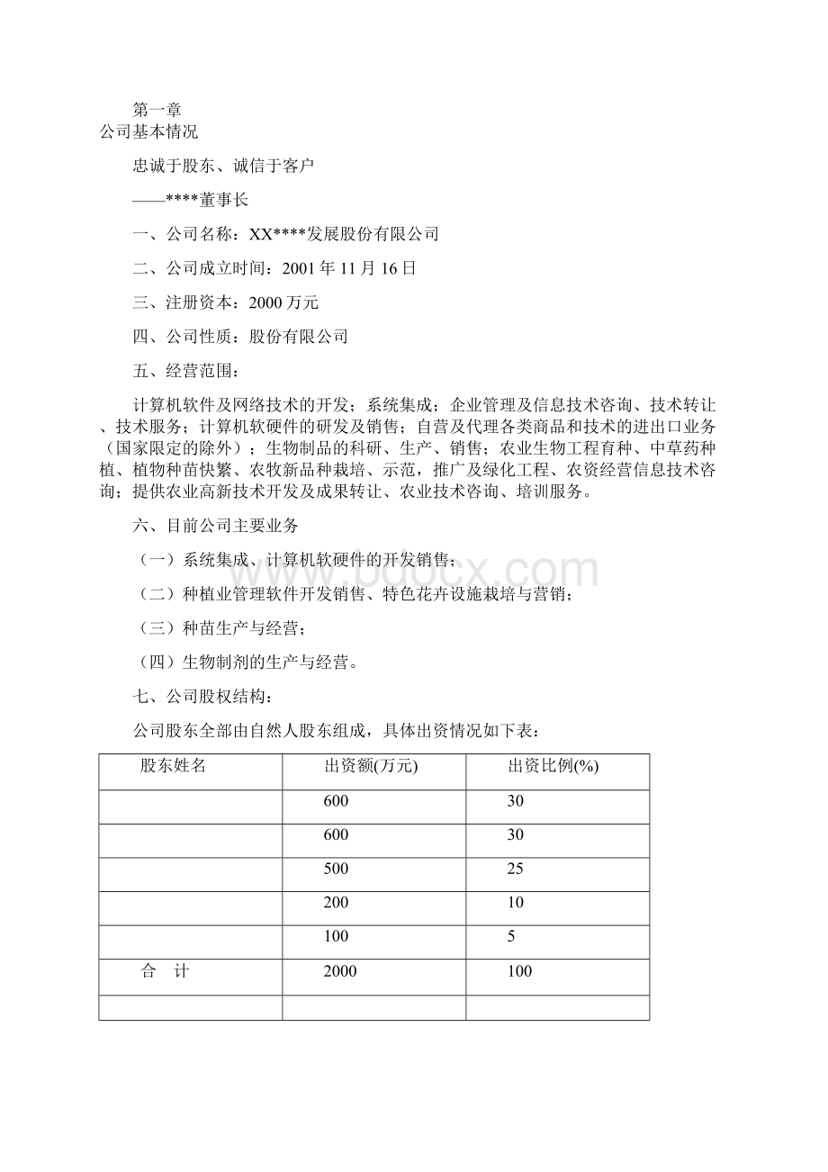 某高科技化农林业务项目企业创办建设投资商业计划书Word下载.docx_第2页