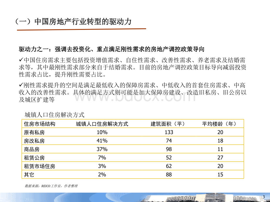 下一个十年：踏上中国房地产转型之路.ppt_第3页