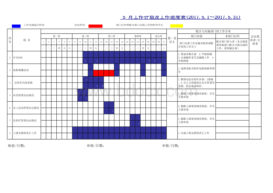 月工作计划及工作进度表模板.xls_第1页