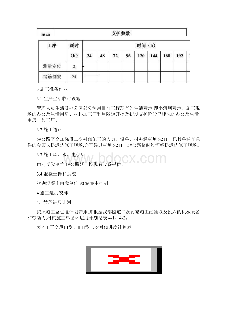 平交段Ⅲ标隧道二次衬砌施工组织设计修改.docx_第2页