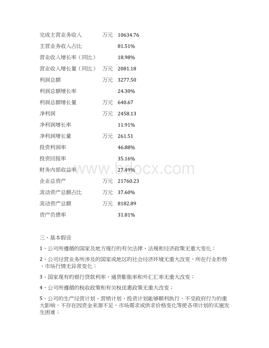 建筑垃圾投资项目预算报告Word文档下载推荐.docx_第3页