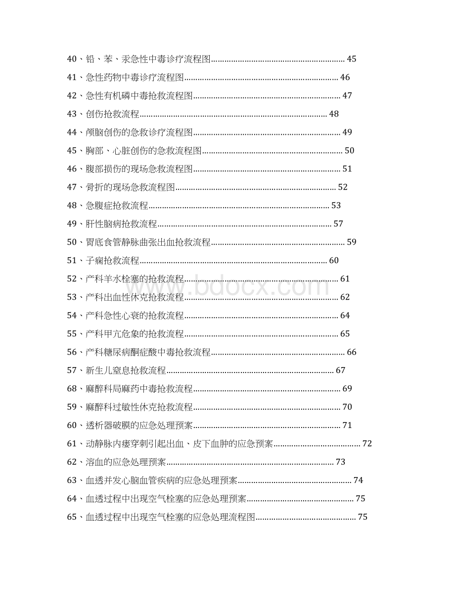 临床各科急救流程图74236Word格式文档下载.docx_第3页