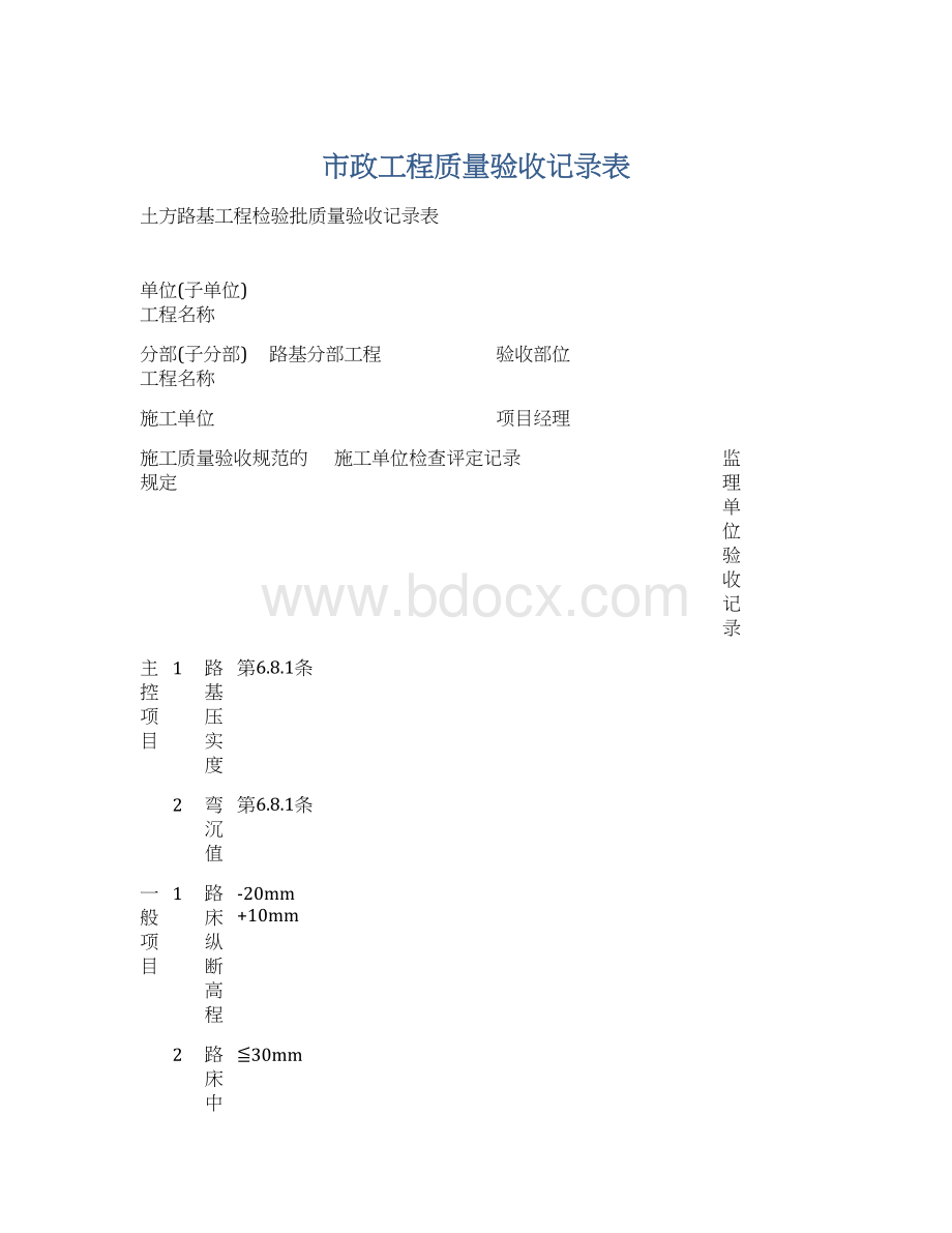 市政工程质量验收记录表文档格式.docx_第1页