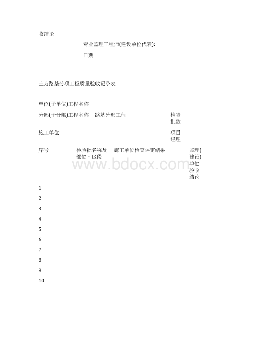 市政工程质量验收记录表文档格式.docx_第3页