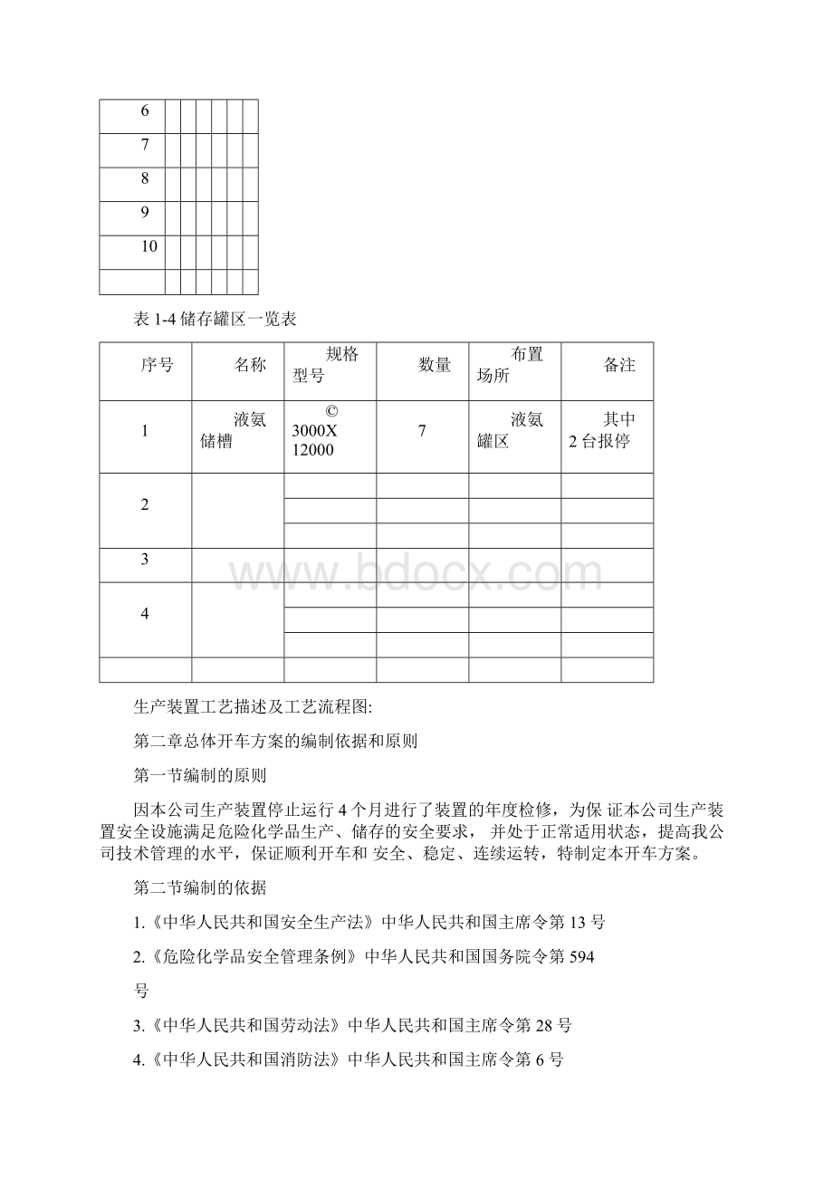 化工项目试生产方案模版.docx_第3页