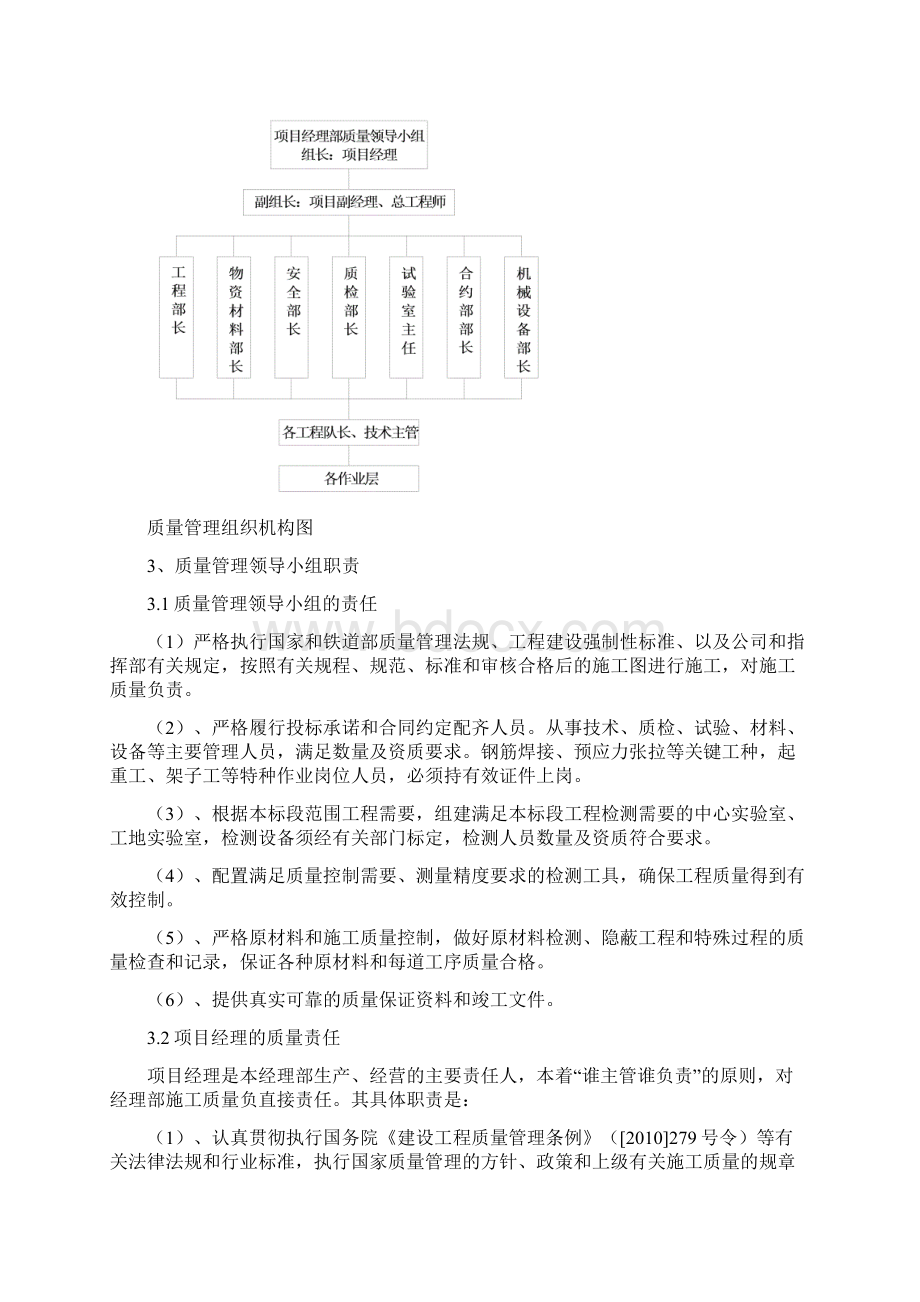 电梯项目质量管理体系及制度精品文档文档格式.docx_第2页