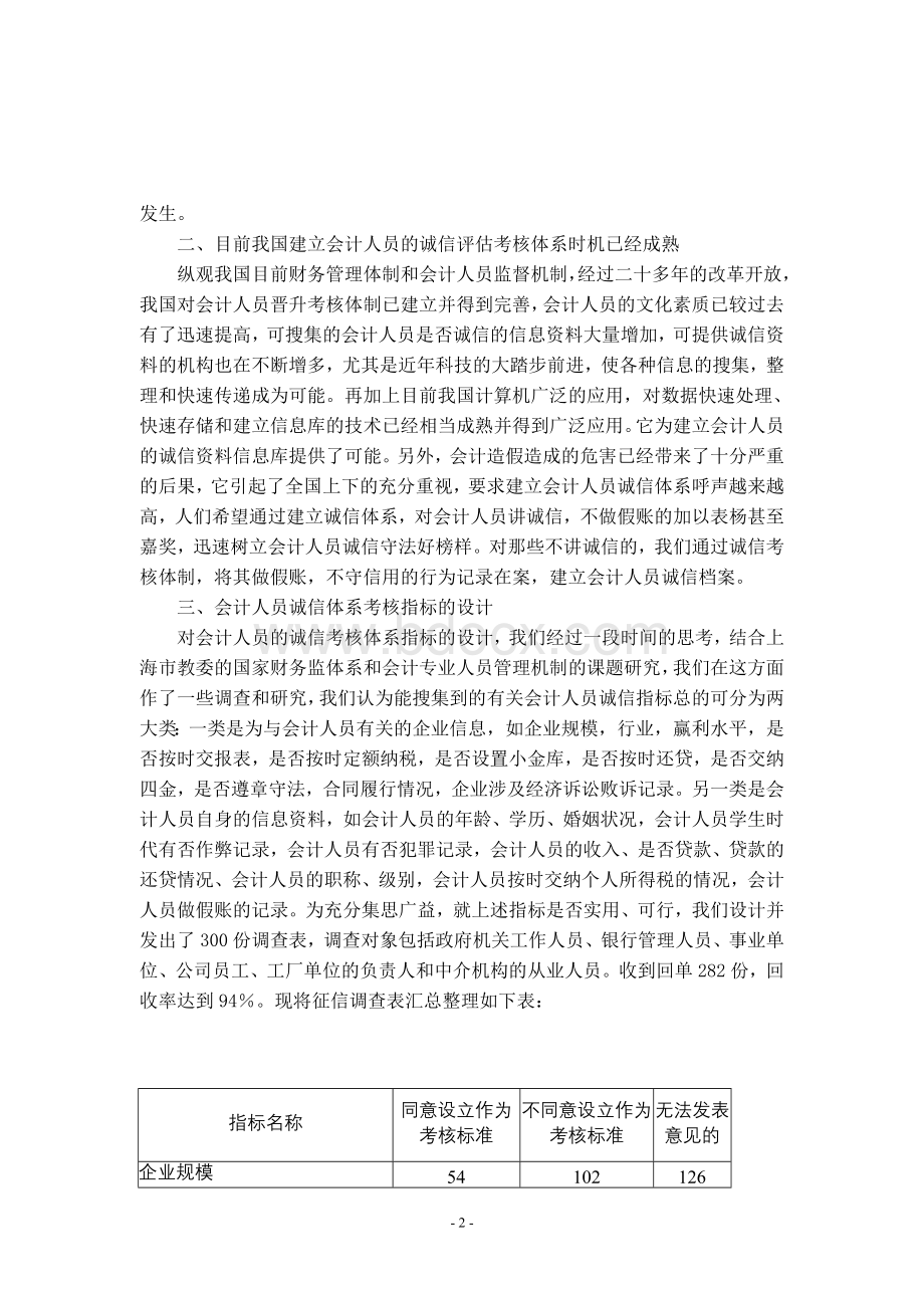 会计人员的诚信评估考核体系设计文档格式.doc_第2页