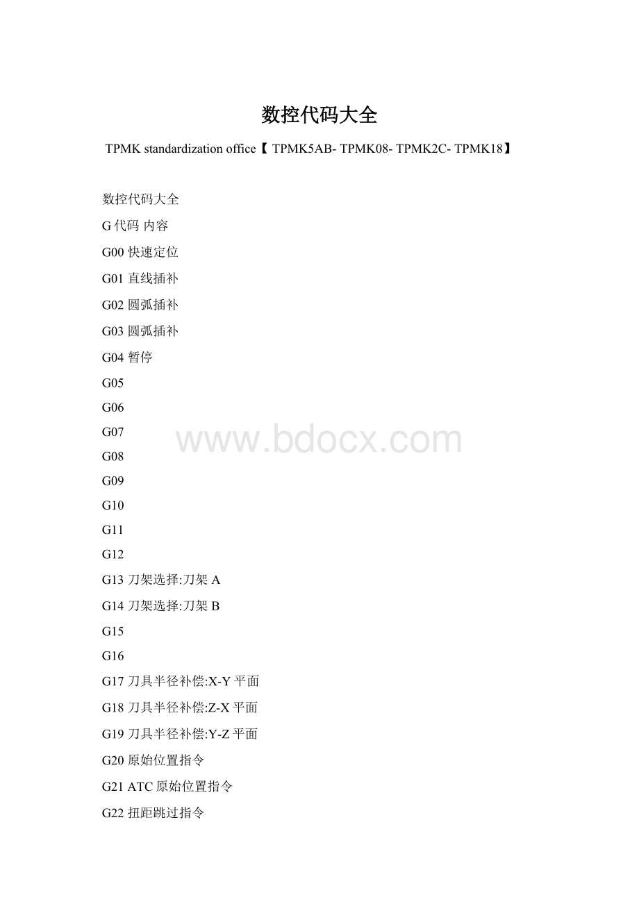 数控代码大全Word下载.docx_第1页