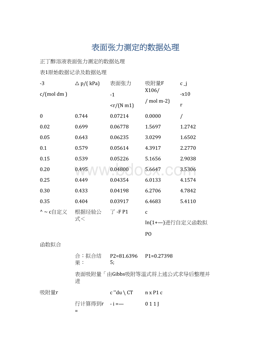 表面张力测定的数据处理Word格式.docx