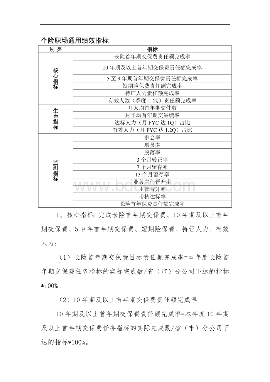 保险公司营销职场KPI通用绩效指标6页Word下载.doc