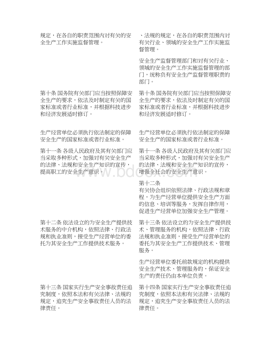 安全生产法修正前后对照表001Word文档格式.docx_第3页