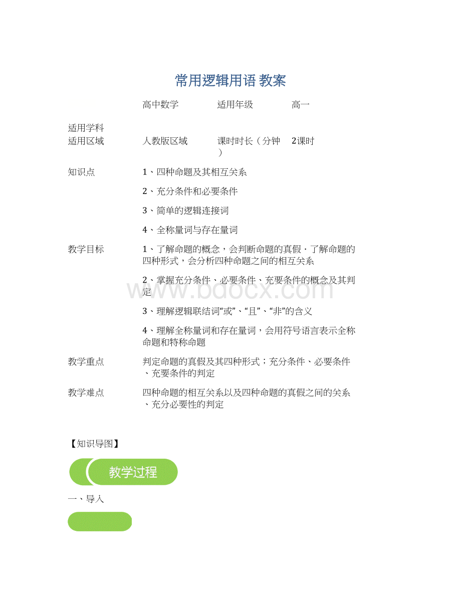 常用逻辑用语 教案.docx_第1页