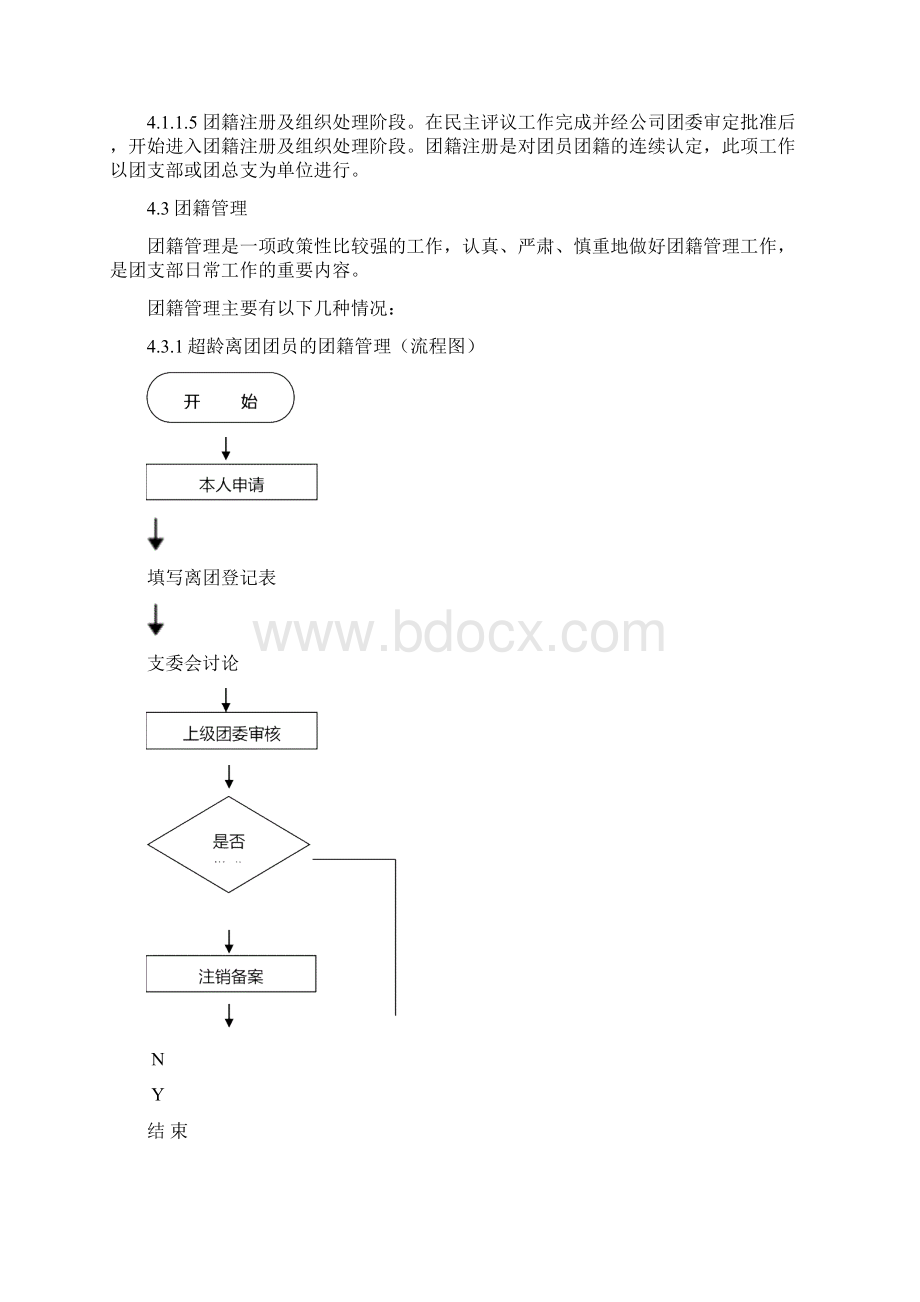 团员管理工作规范Word文档下载推荐.docx_第3页