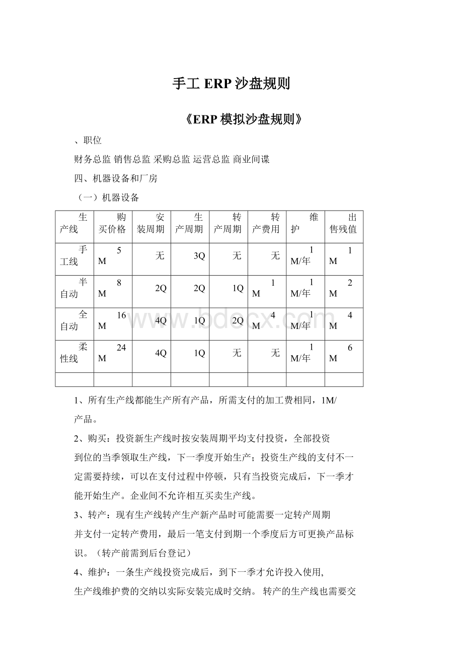 手工ERP沙盘规则Word文档下载推荐.docx