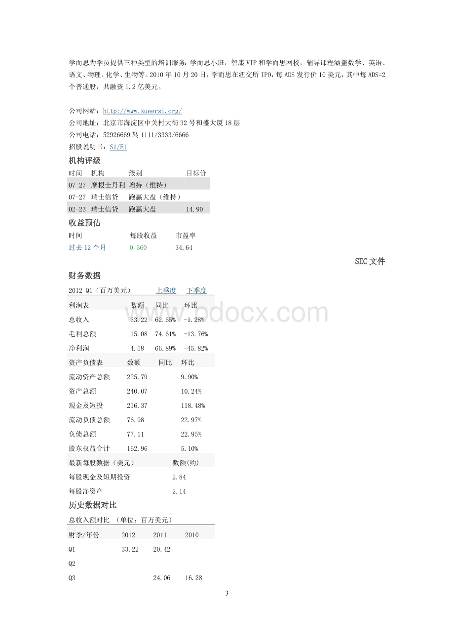 (汇总)中国赴海外上市十一家教育类公司.doc_第3页