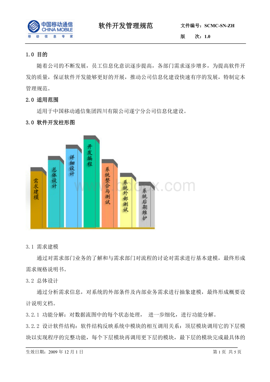 软件开发管理规范.doc_第1页