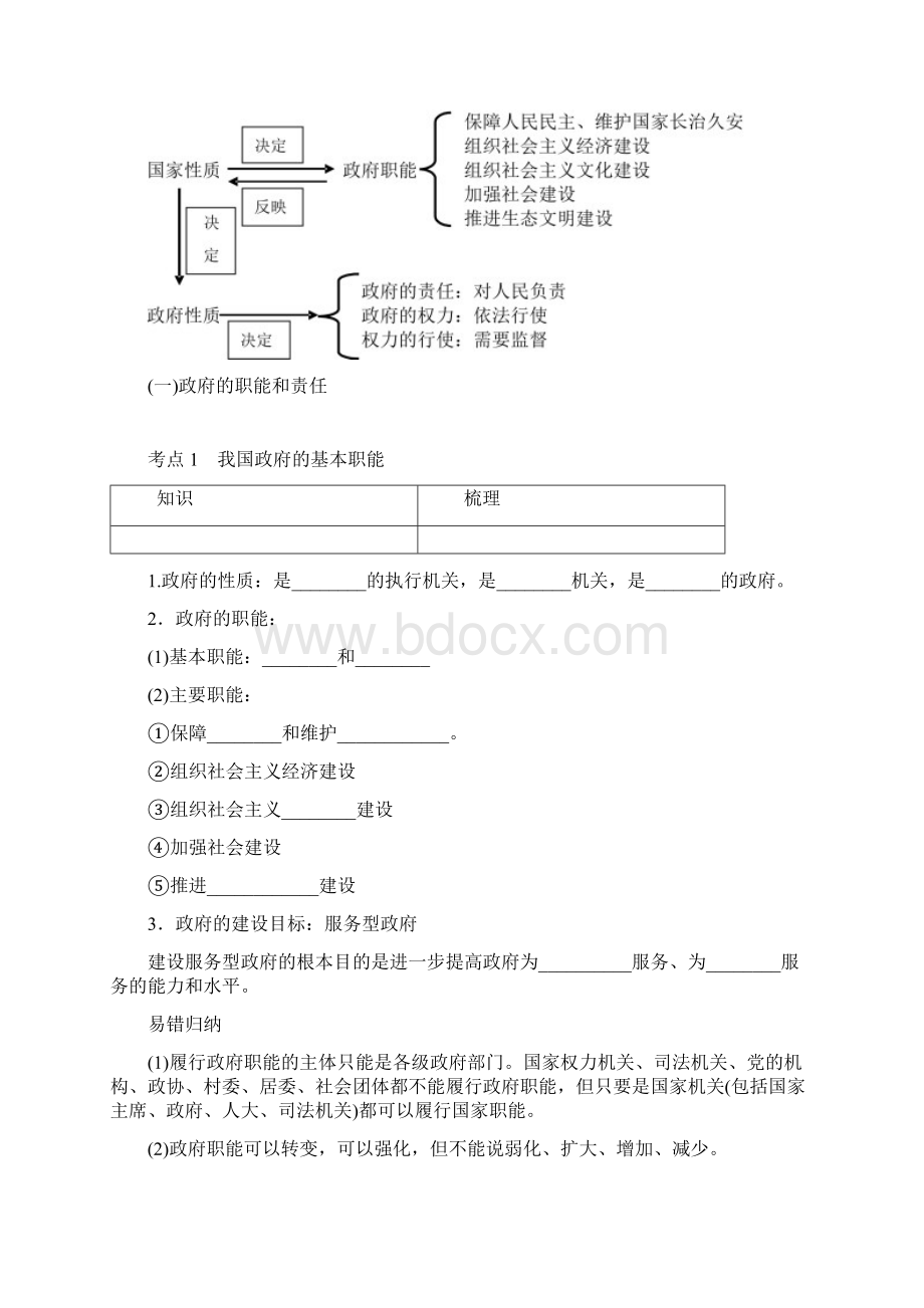 高考政治一轮复习第二单元为人民服务的政府知识梳理新人教版.docx_第2页