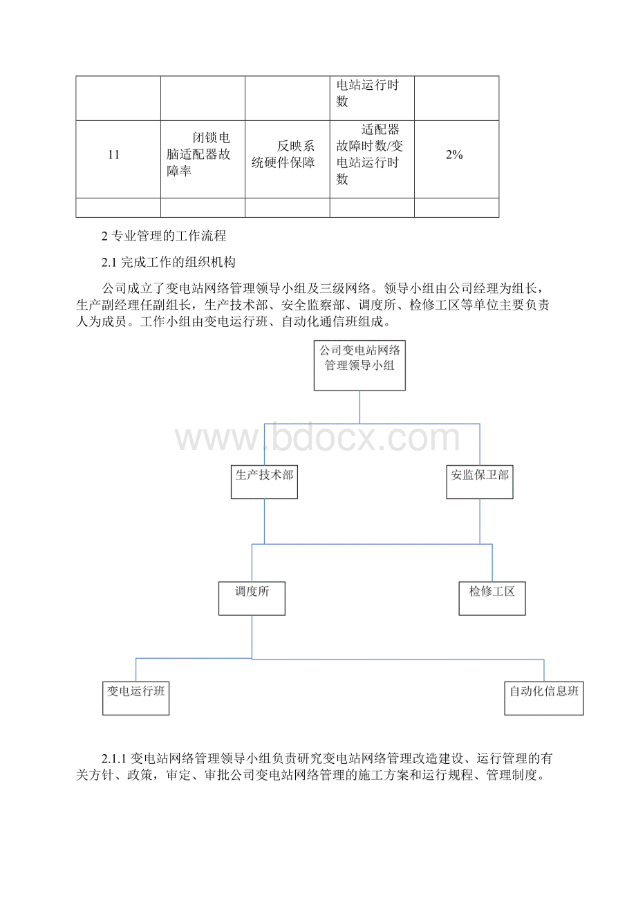 变电站网络管理最佳实践.docx_第3页