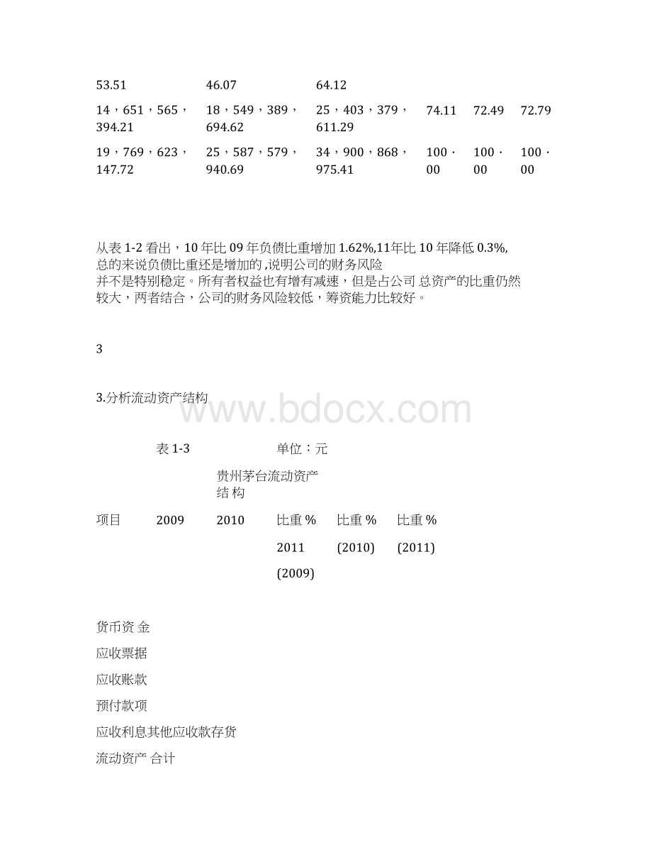 财务分析贵州茅台Word文档下载推荐.docx_第3页