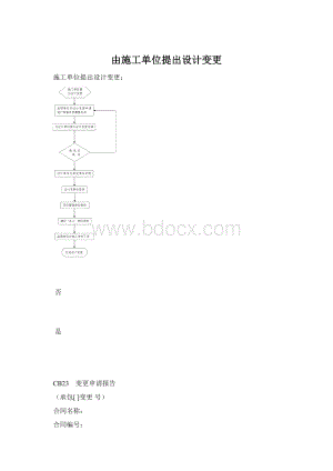 由施工单位提出设计变更.docx