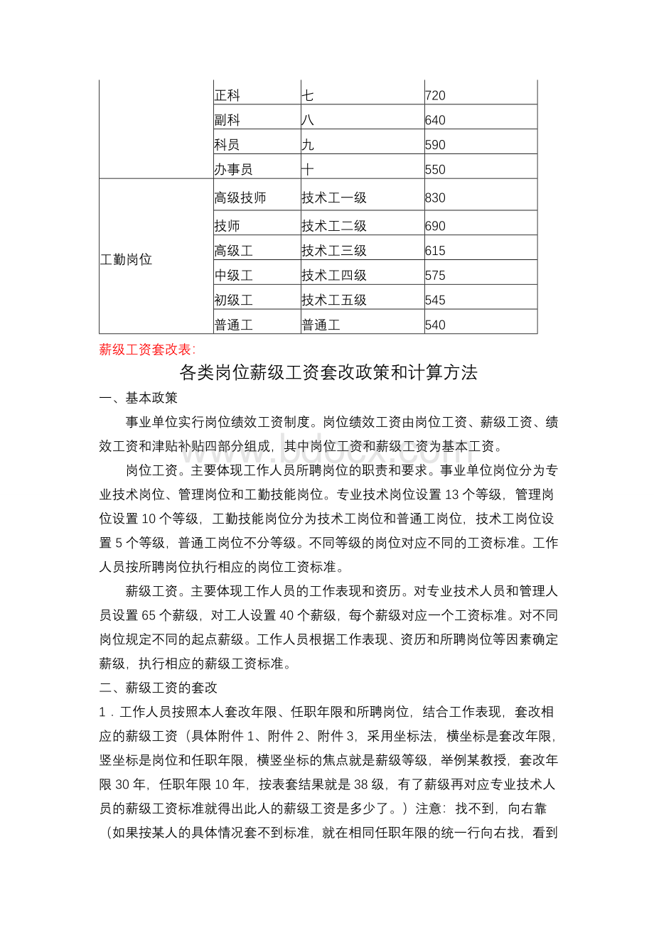 事业单位各类人员岗位工资薪级工资最新标准及套改表Word格式文档下载.doc_第2页