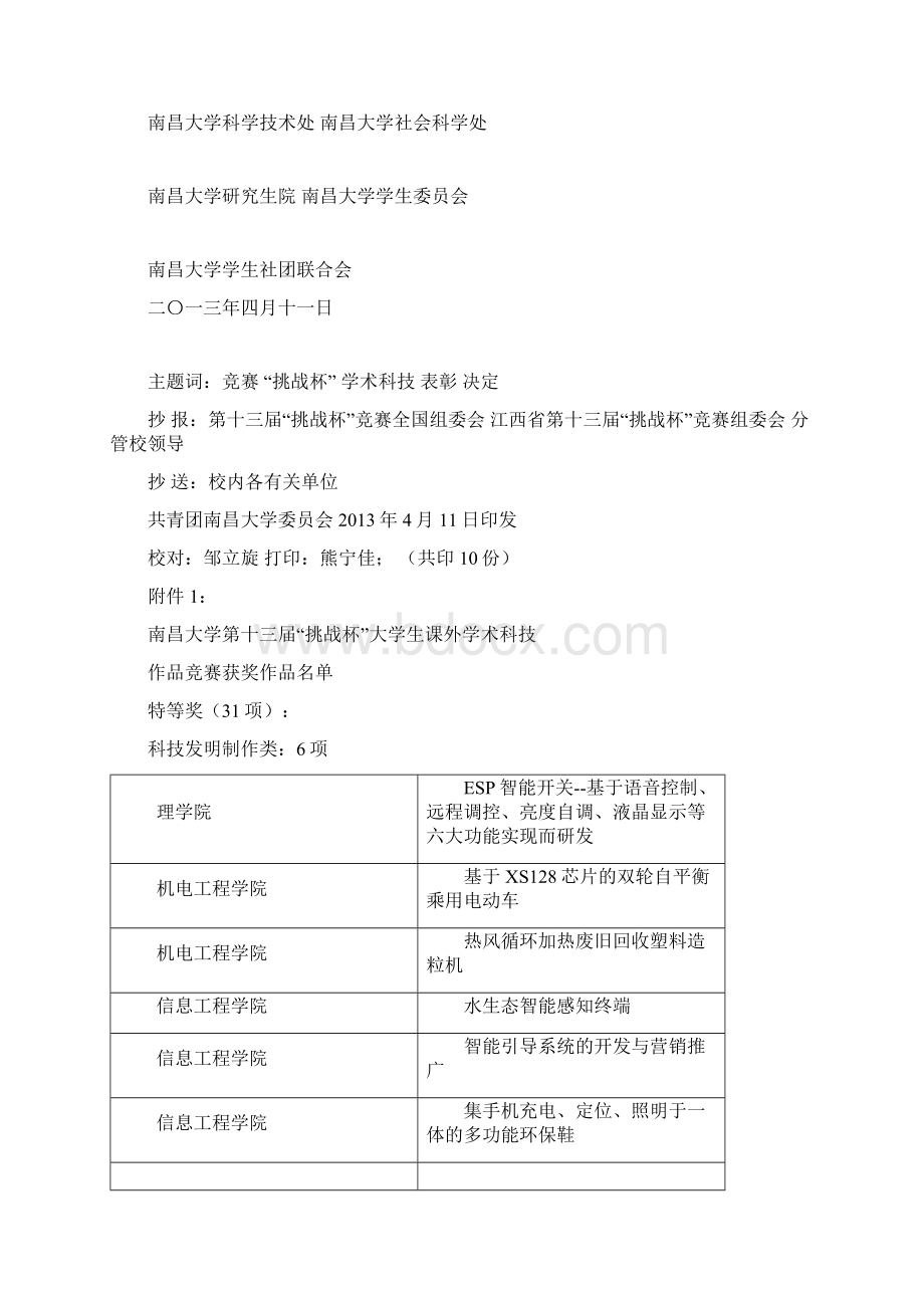 关于表彰南昌大学 第十三届挑战杯获奖作品.docx_第2页