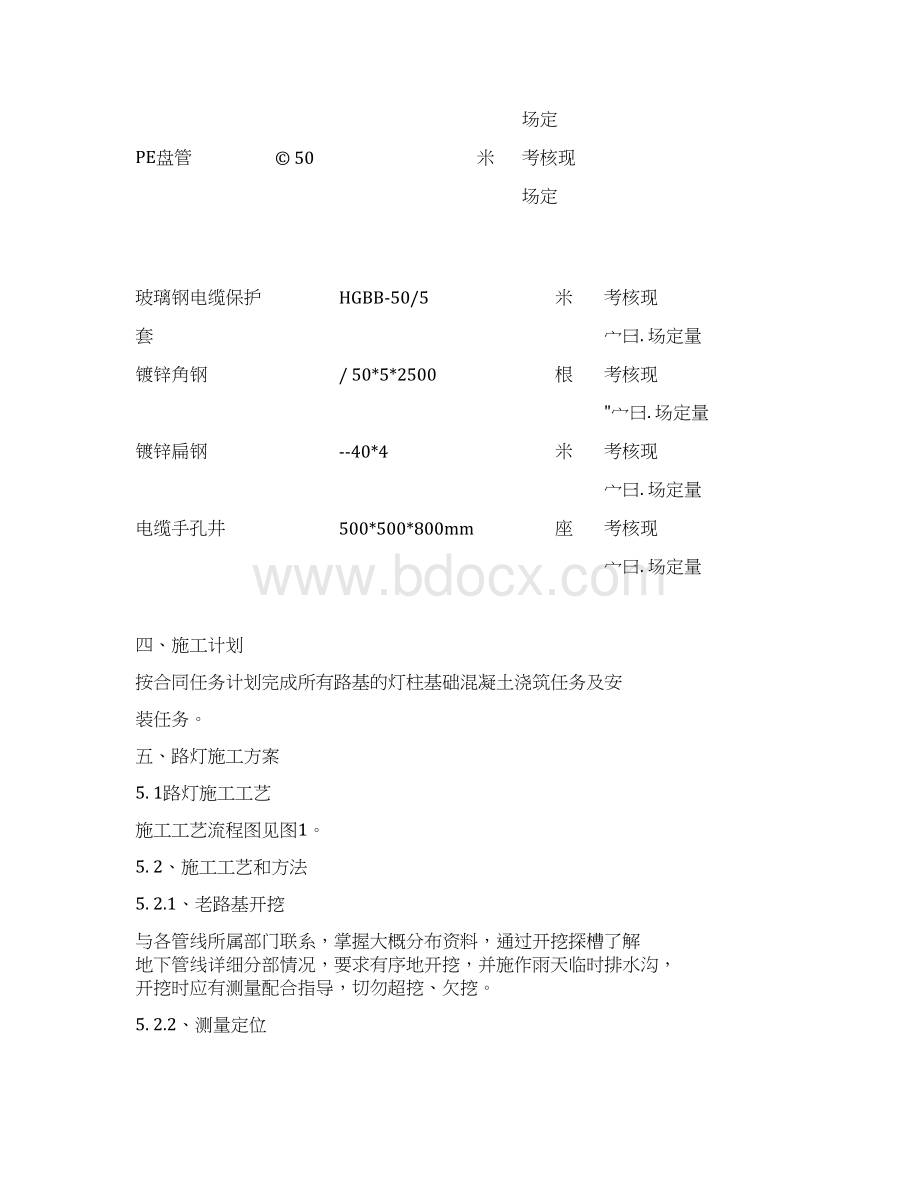 LED路灯工程施工方案.docx_第2页