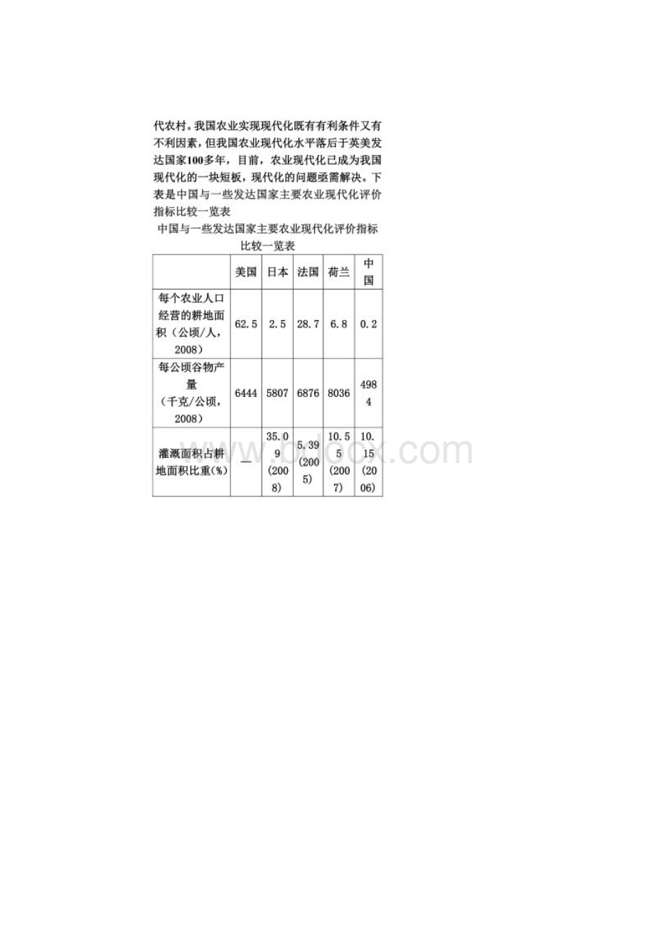 我国与发达国家农业现代化比较.docx_第2页