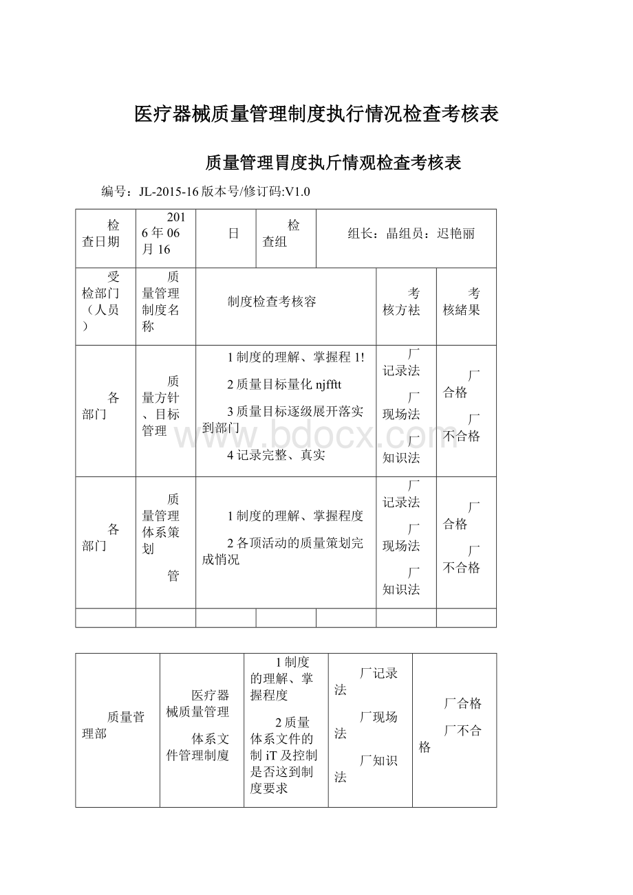 医疗器械质量管理制度执行情况检查考核表Word文档格式.docx_第1页