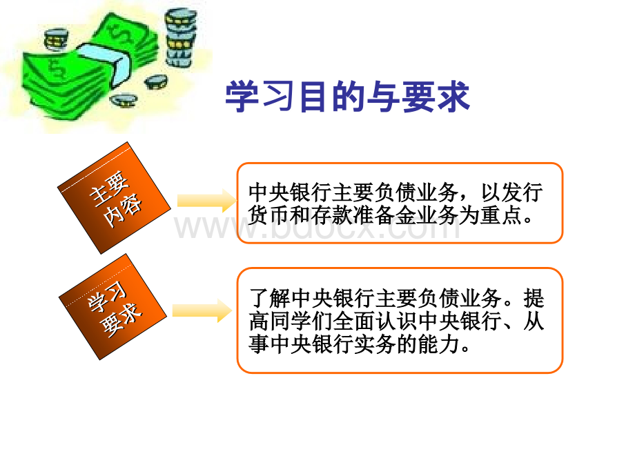 中央银行负债业务.ppt_第2页