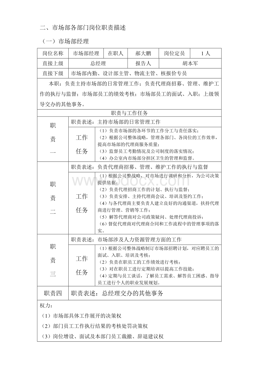 办公室各部分的职责划分和职位描述.doc_第2页