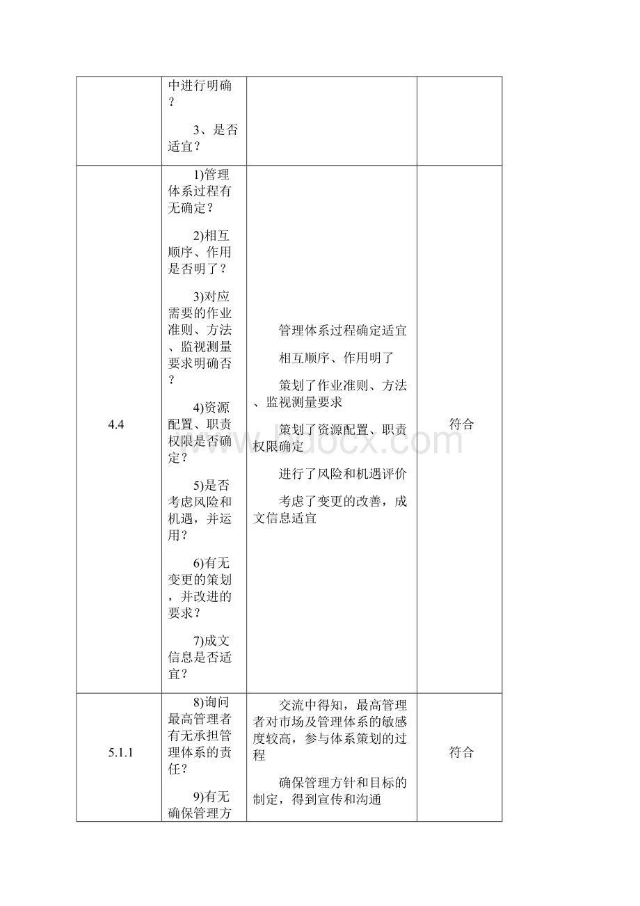 新版体系内审检查表.docx_第2页