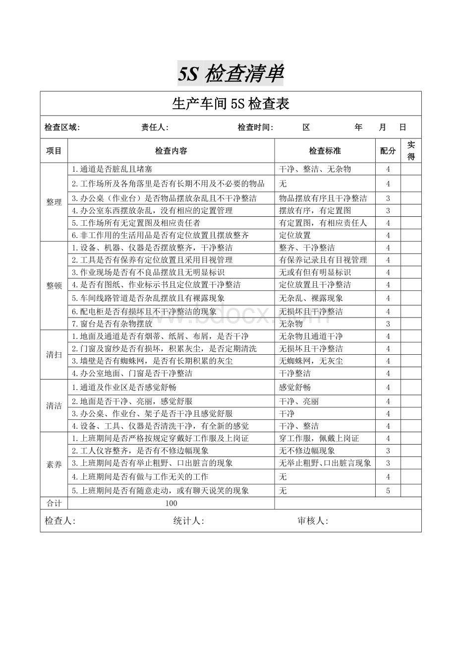 5S检查清单.doc