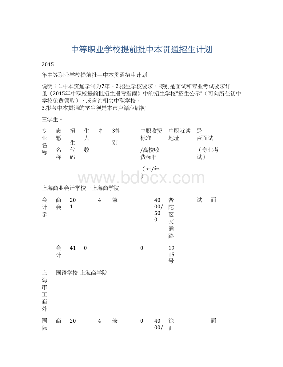 中等职业学校提前批中本贯通招生计划.docx