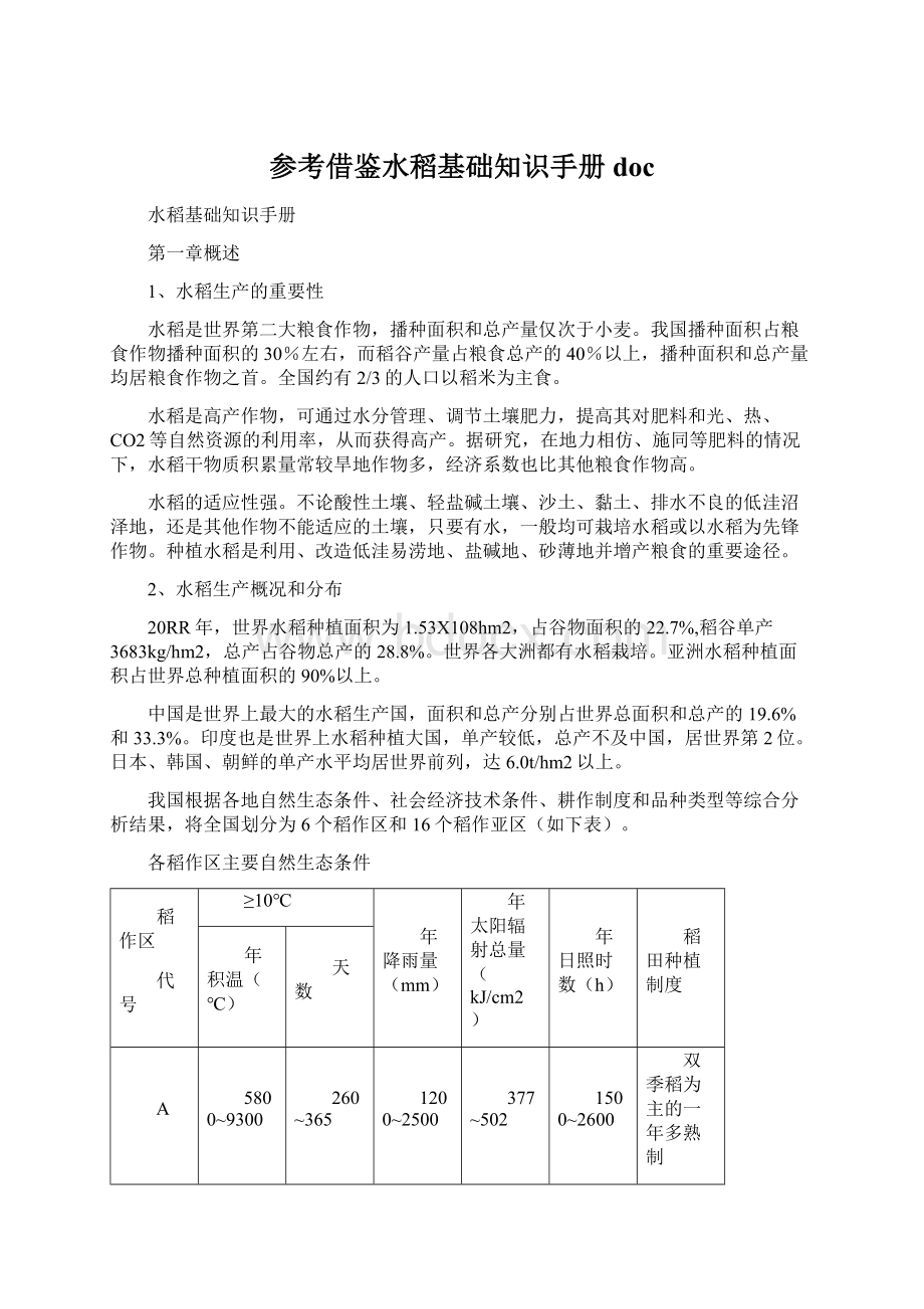 参考借鉴水稻基础知识手册doc.docx