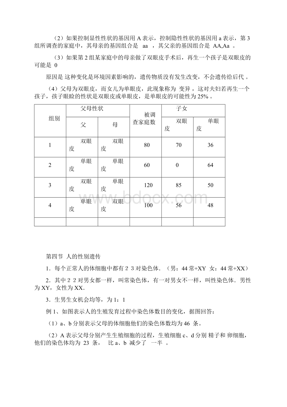 八年级下册生物知识点总结汇总.docx_第3页