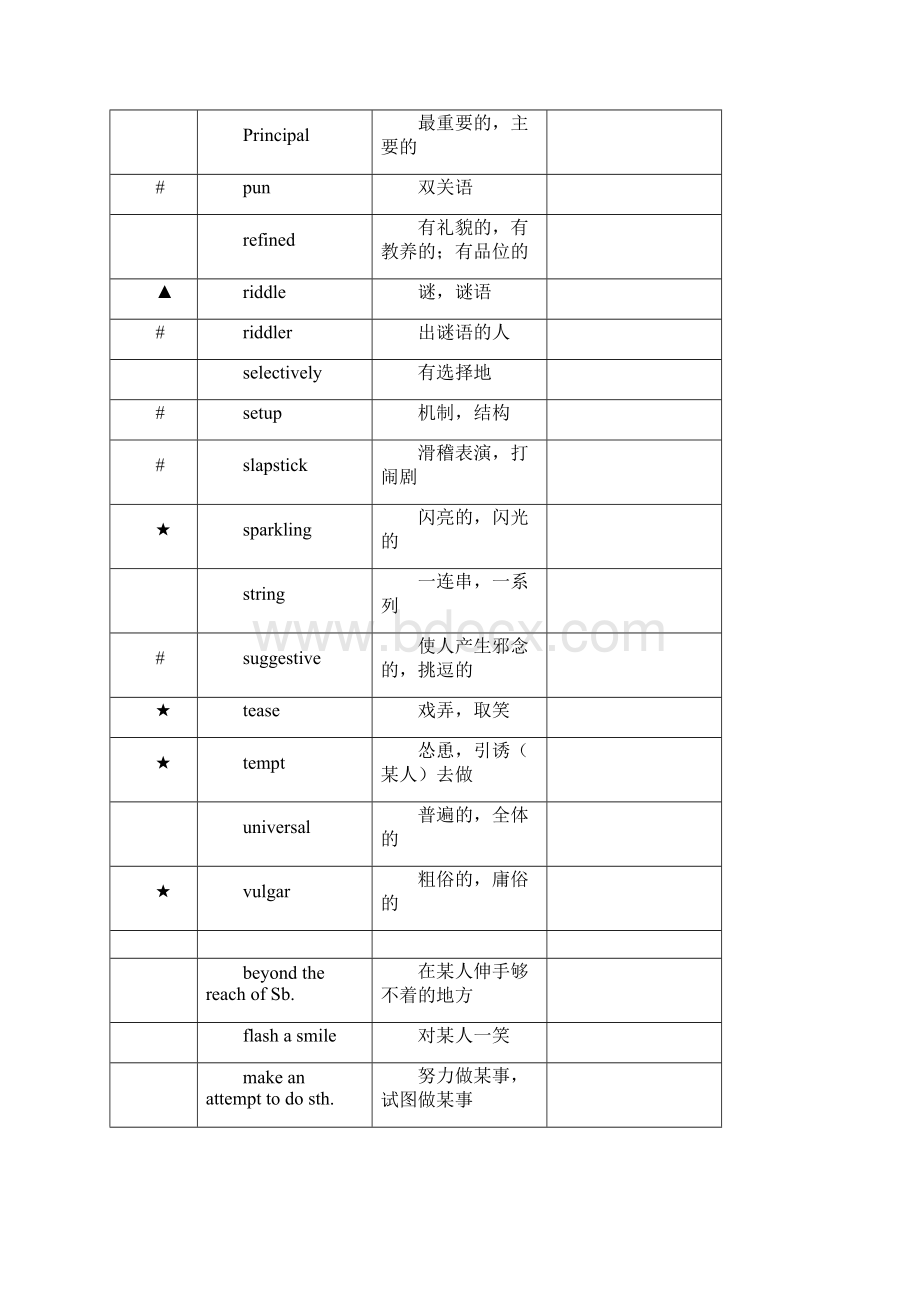 新编大学英语4第三版unit1 到 unit10 单词 全概要Word格式.docx_第2页