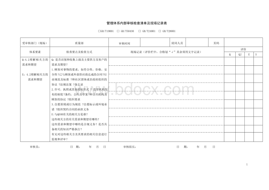 1.质量管理体系内部审核检查清单及现场记录表.doc