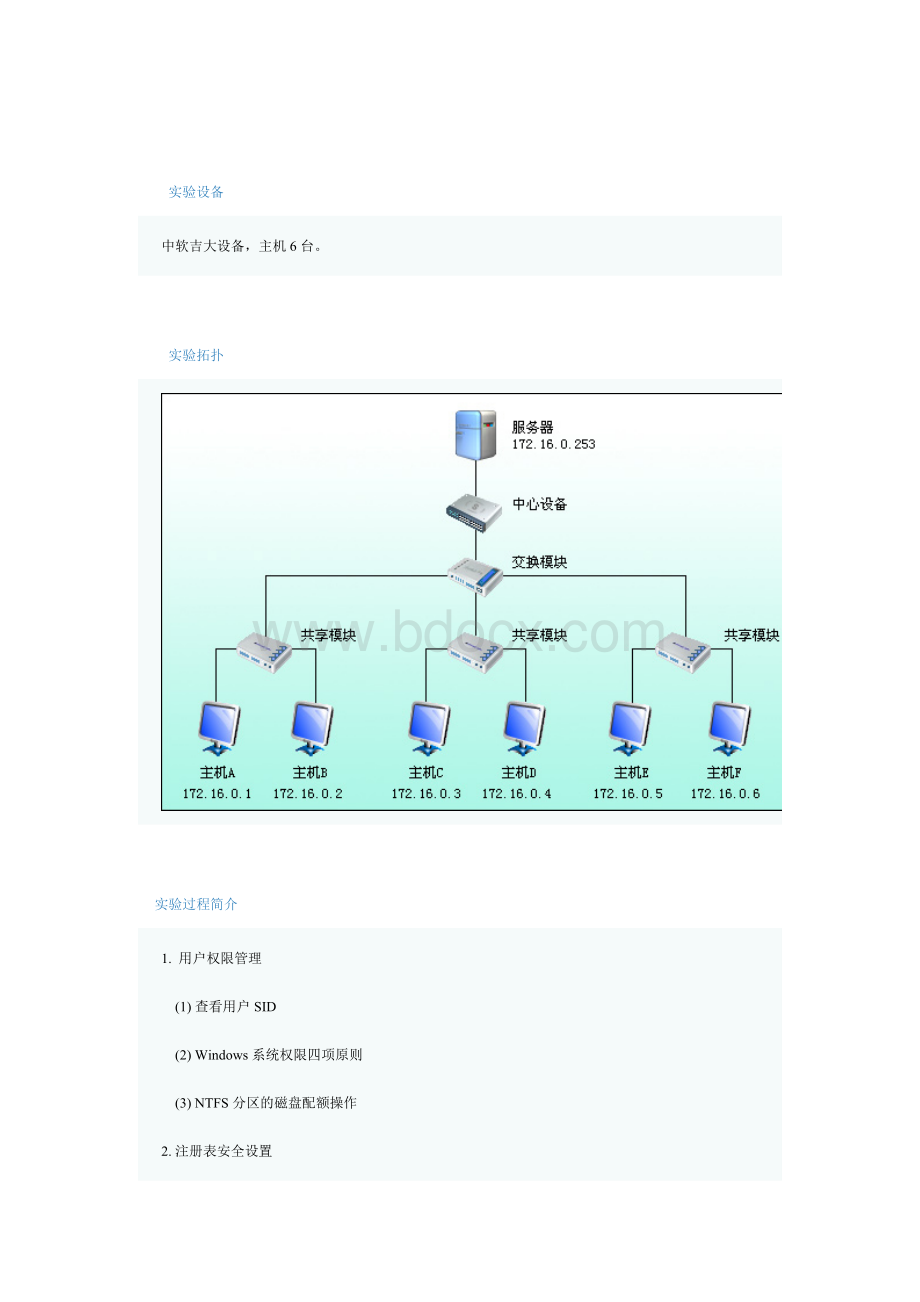 系统安全配置.doc