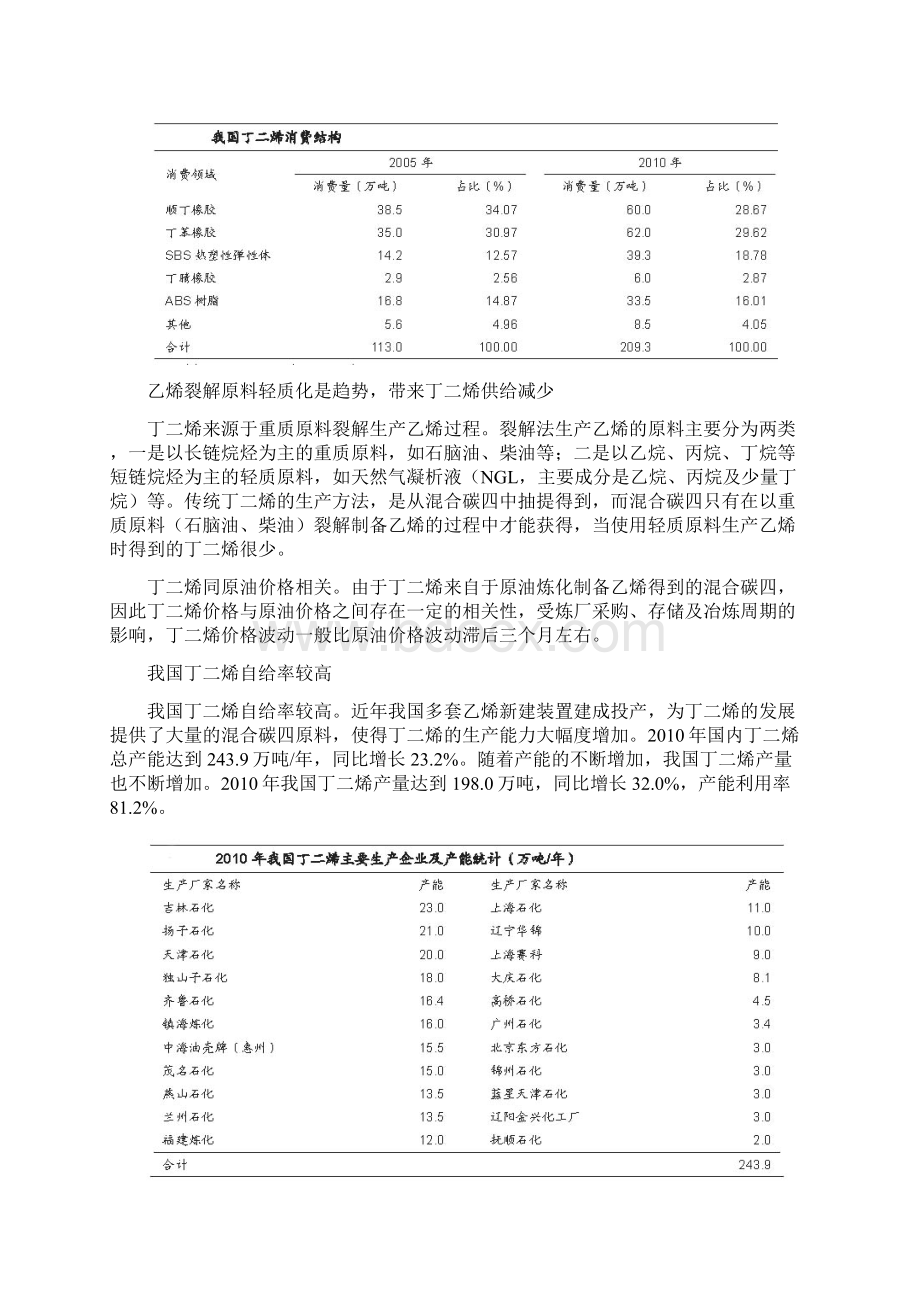 高透明丁苯树脂市场调研Word下载.docx_第2页