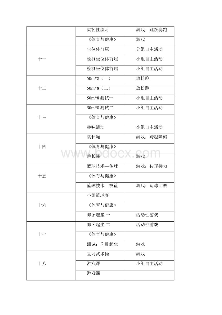 小学三四年级体育教学计划及教学进度.docx_第3页