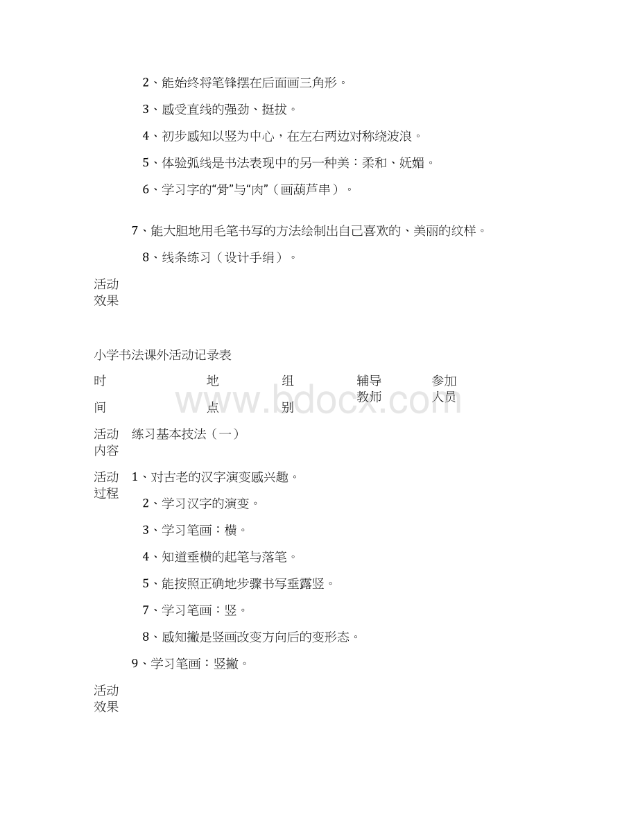 小学书法课外活动记录表Word文档格式.docx_第2页