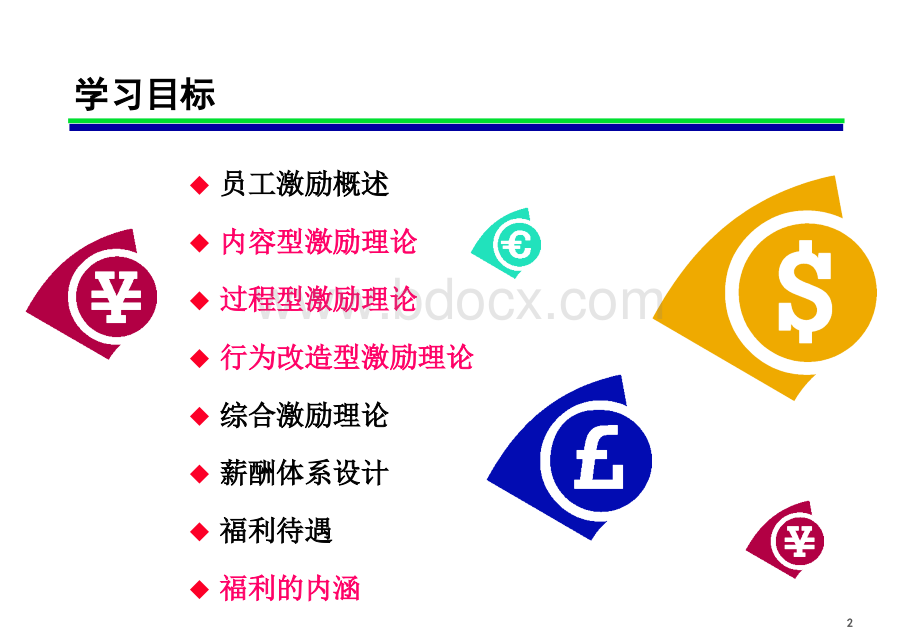 9薪酬与福利.ppt_第2页