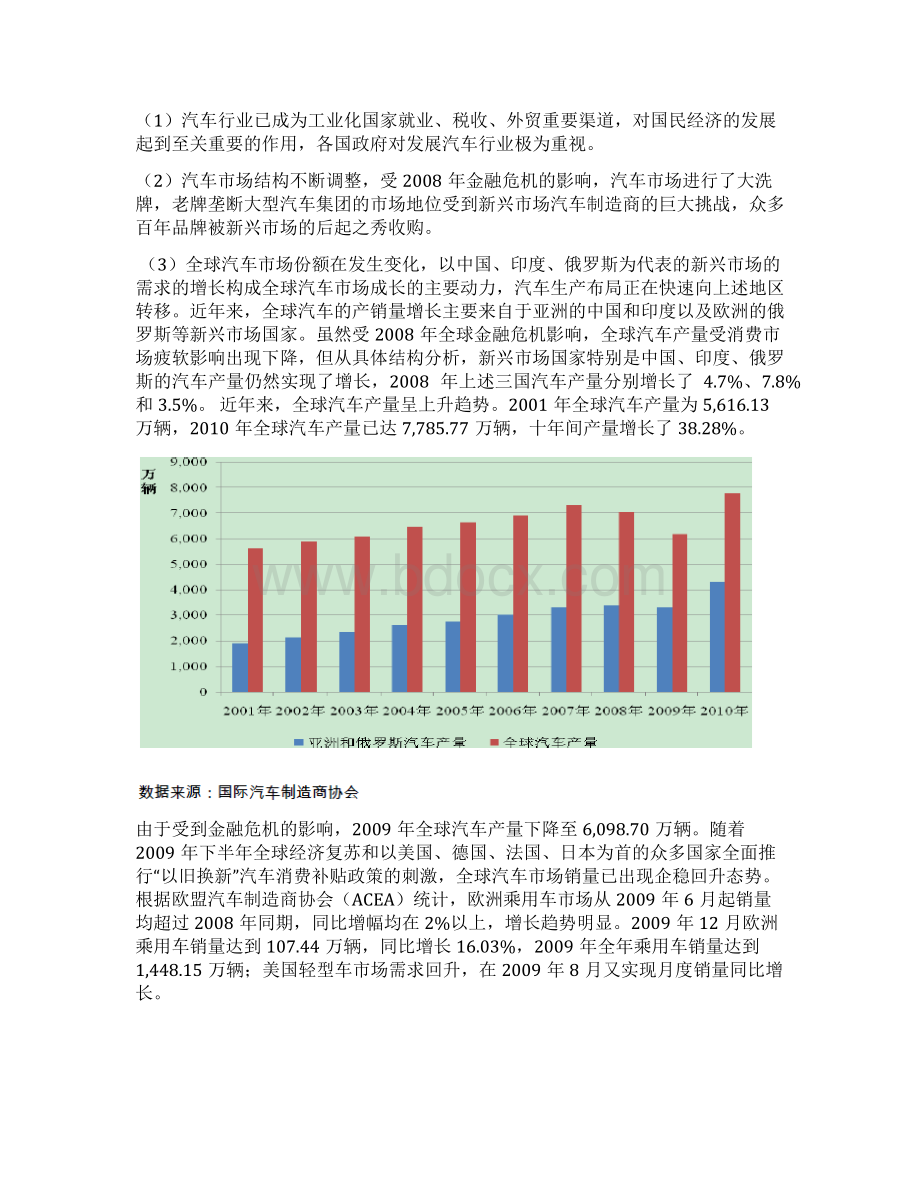 乘用车内外饰件行业分析报告.docx_第3页