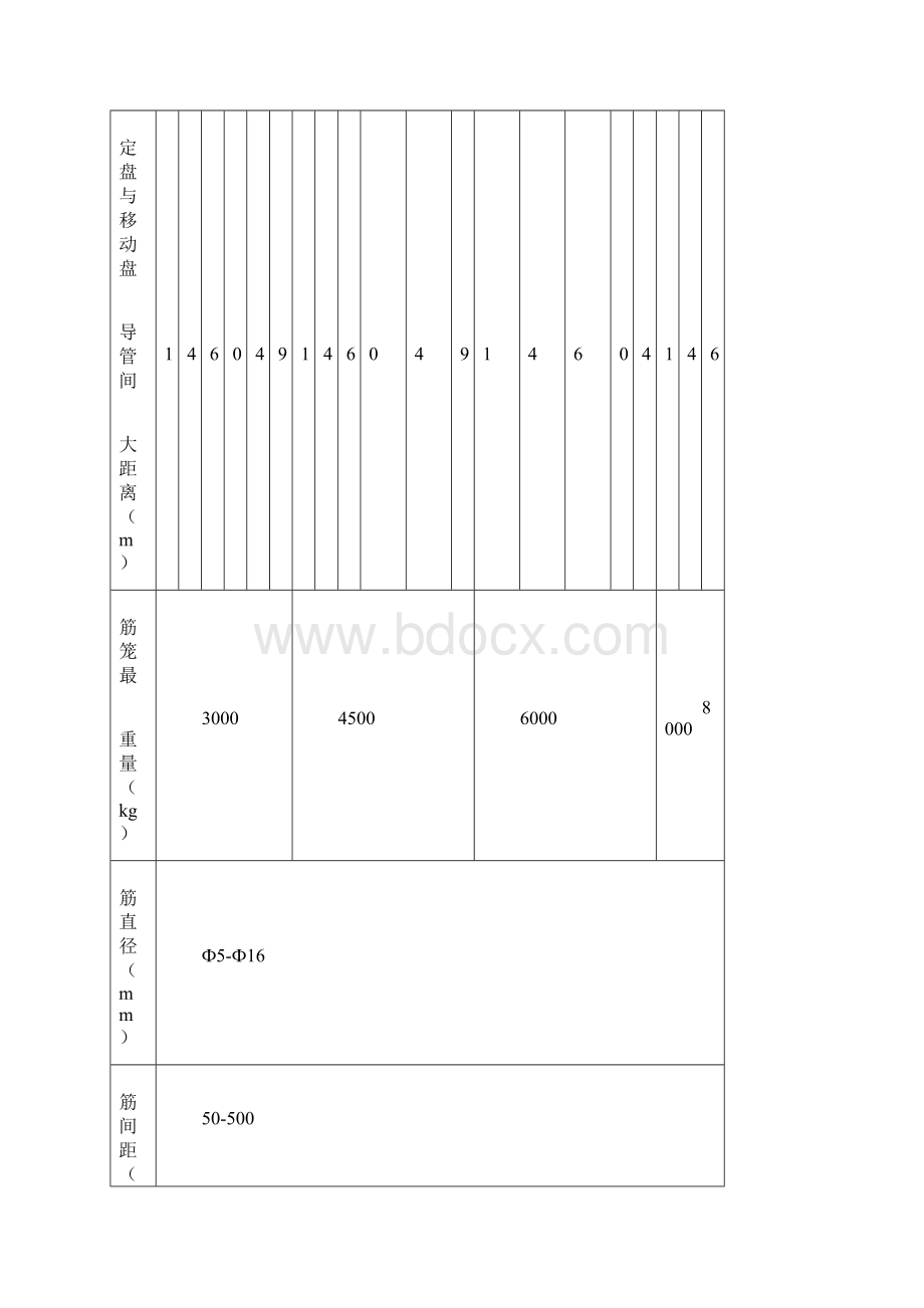 数控滚焊机使用说明书新要点.docx_第3页