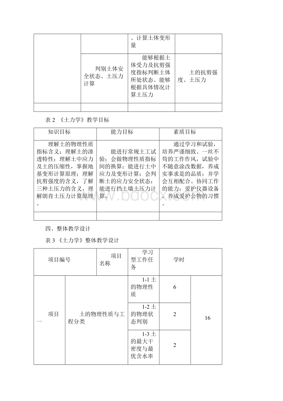 《土力学》课程标准.docx_第2页