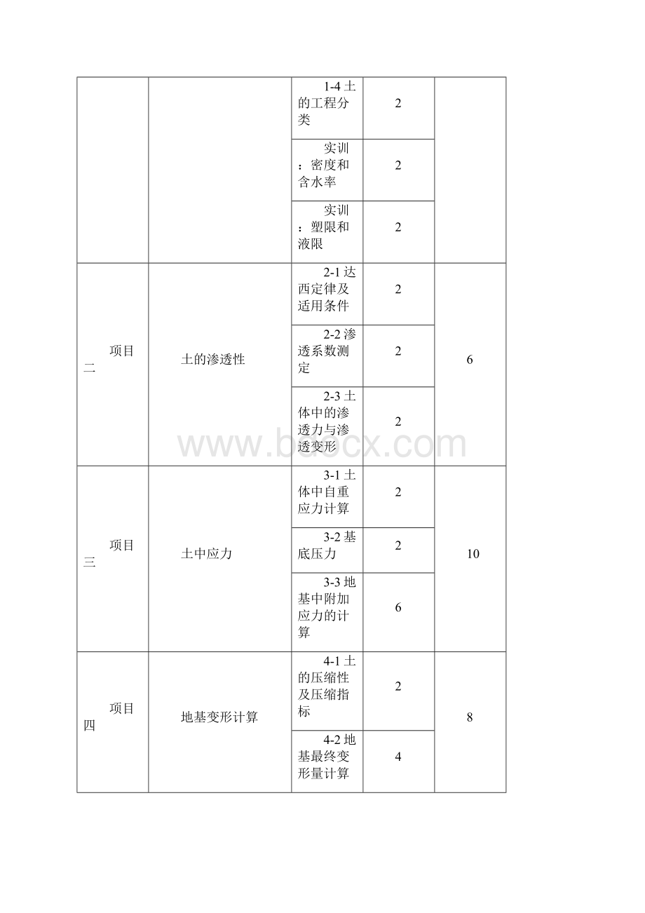 《土力学》课程标准.docx_第3页