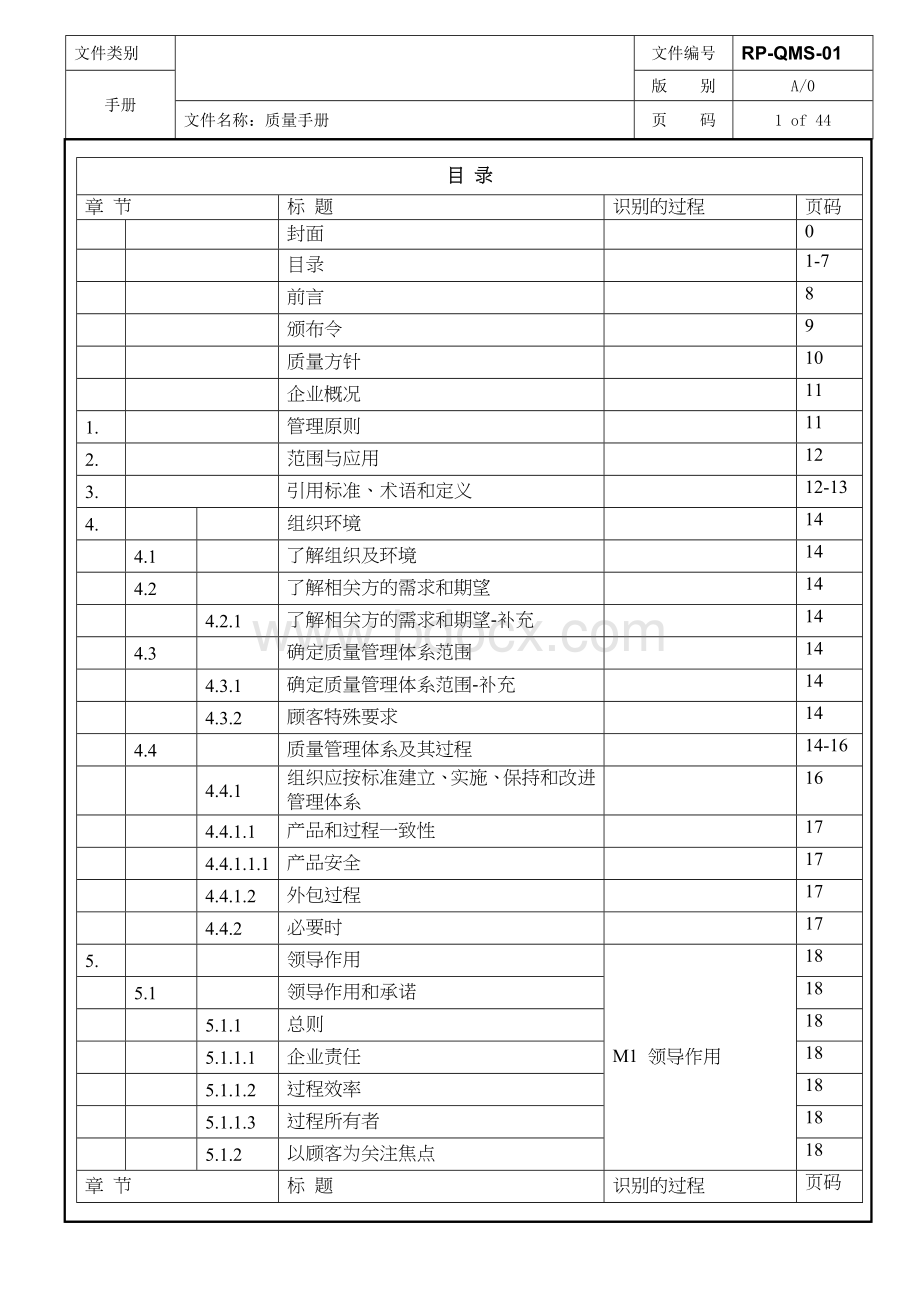 IATF16949-2016汽车行业质量管理体系--质量手册Word下载.doc